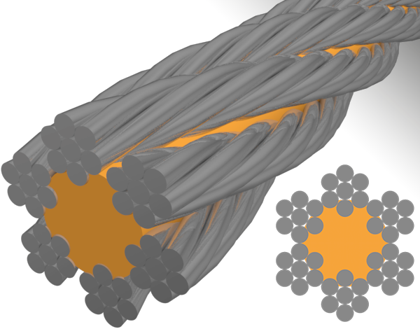 Какие бывают конструкции стальных канатов и чем они отличаются 