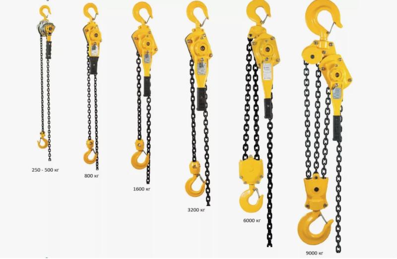Как правильно рассчитать грузоподъемность тали для вашего проекта